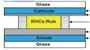 日本研發(fā)液態(tài)OLED顯示技術(shù)即將問世