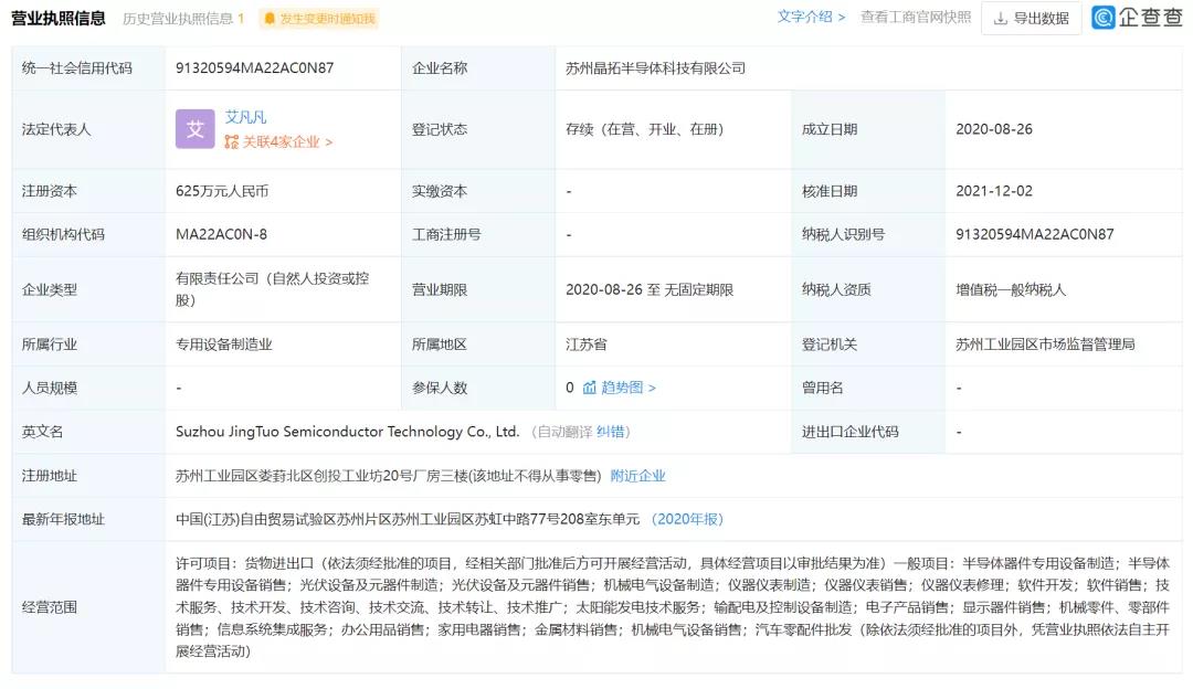 設(shè)備 | 華為哈勃入股半導(dǎo)體公司蘇州晶拓