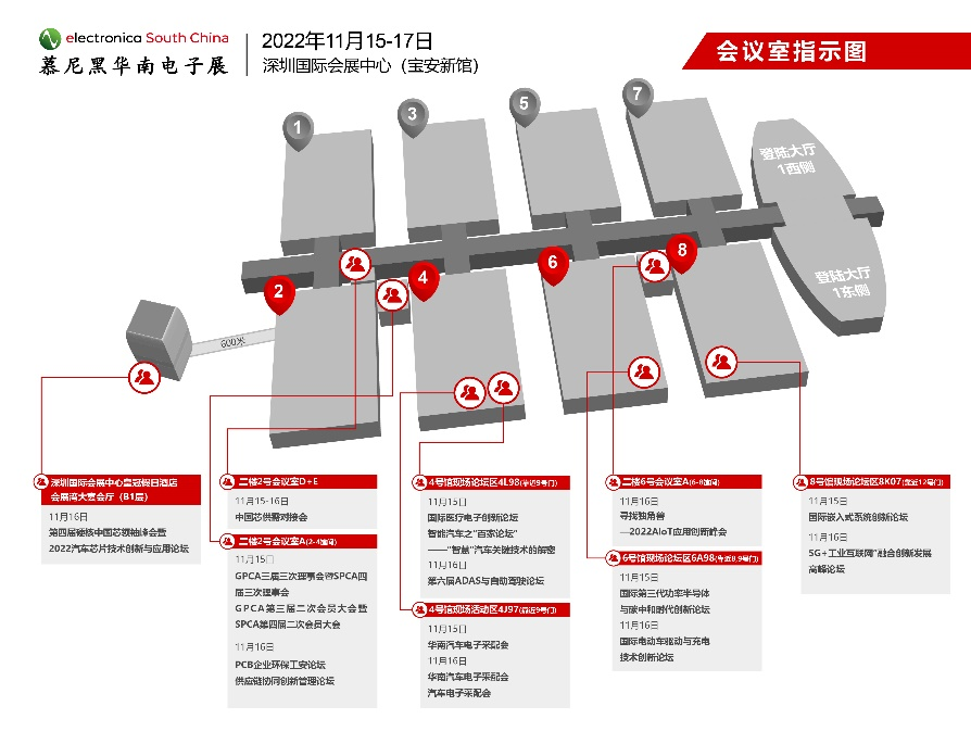 2022慕尼黑華南電子展11場同期論壇及峰會時間地點匯總！