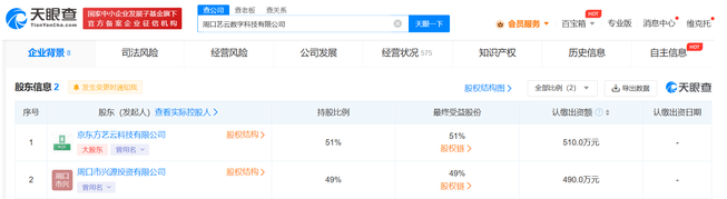 京東方在河南周口參股成立數(shù)字科技公司，注冊(cè)資本1000萬(wàn)元