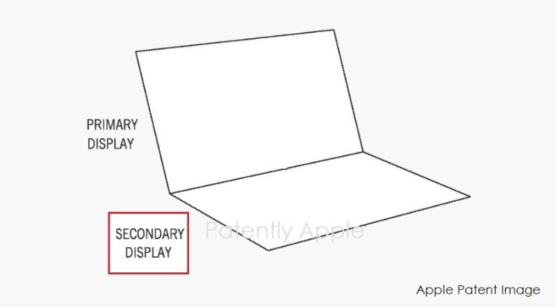 消息稱LG Display正研發(fā)新型OLED面板，未來將裝備到蘋果iPad和MacBook產(chǎn)品中