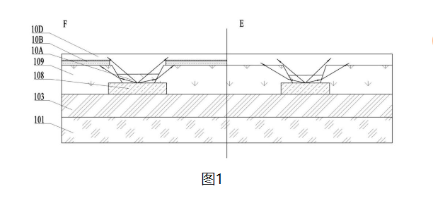 京東方A取得顯示面板和柔性顯示模組及顯示裝置專利