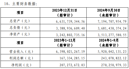 深天馬A上海兩家全資子公司吸收合并，天馬有機(jī)發(fā)光注銷