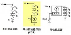 交流供電低電流LED照明中的CCR驅(qū)動(dòng)器應(yīng)用設(shè)計(jì)過程