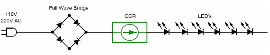 圖2：基本LED交流應(yīng)用原理圖