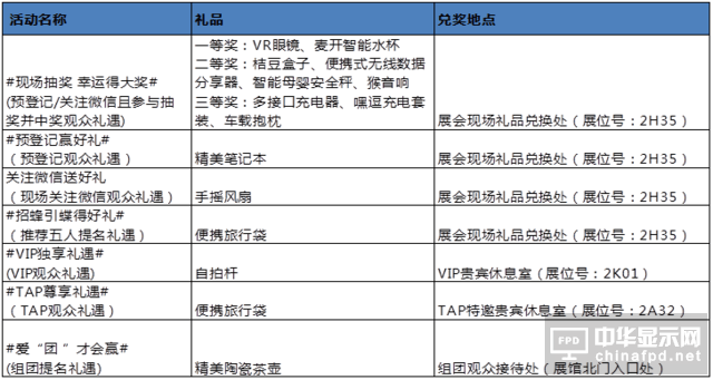 打造觸控與顯示“智”造平臺(tái)，2016上海不容錯(cuò)過 