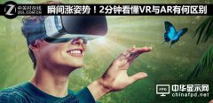 漲姿勢！兩分鐘看懂VR與AR有何區(qū)別