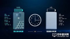 東旭光電發(fā)布世界首款石墨烯基鋰離子電池