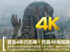 普及4年仍無用！究竟4K電視有何意義？