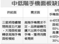 中低端手機(jī)面板缺貨:4寸及4.5寸面板價(jià)格創(chuàng)新高