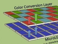 Micro LED備受看好 OLED或?qū)o(wú)法普及