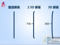 創(chuàng)新3D蓋板鋼化玻璃 柔性顯示技術(shù)突破2.5D