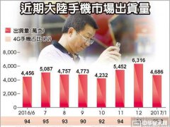 大陸1月手機(jī)出貨 年減5％