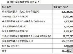 信利7.2億元債轉(zhuǎn)股認(rèn)購(gòu)樂(lè)視致新 A輪融資投前估值300億