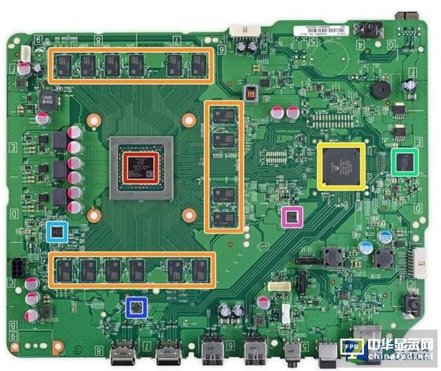 4K玩游戲有多遠 微軟索尼主機陣營對比