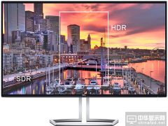 窄邊框支持HDR 戴爾推三款S2x18NX系列顯示器