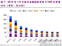 搶占模組市占率 丘鈦12.47億元認(rèn)購新鉅科36%股權(quán)