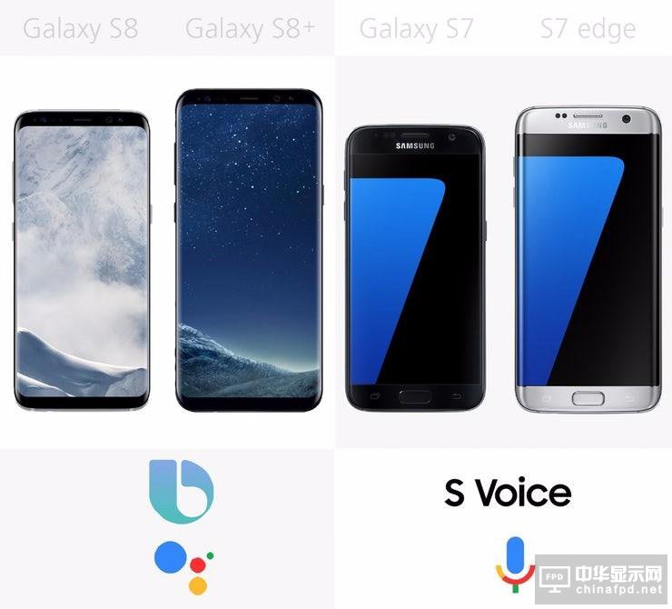 最全面的PK 三星S8/S8+/S7/S7 edge對(duì)比