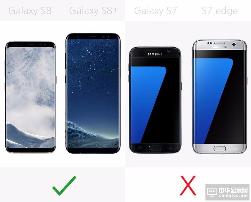 最全面的PK 三星S8/S8+/S7/S7 edge對(duì)比