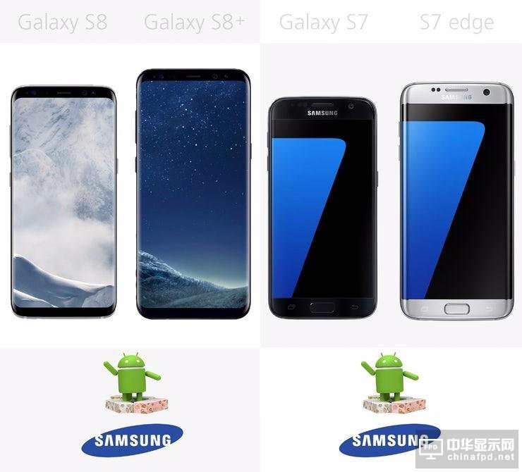 最全面的PK 三星S8/S8+/S7/S7 edge對比