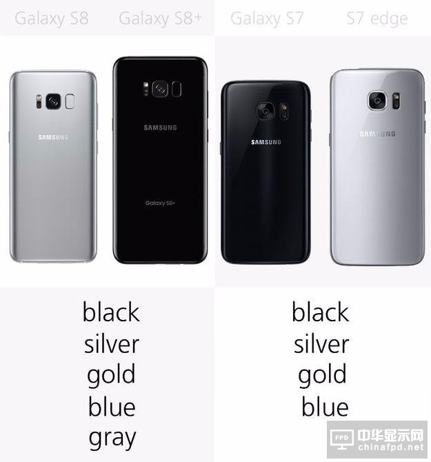 最全面的PK 三星S8/S8+/S7/S7 edge對比