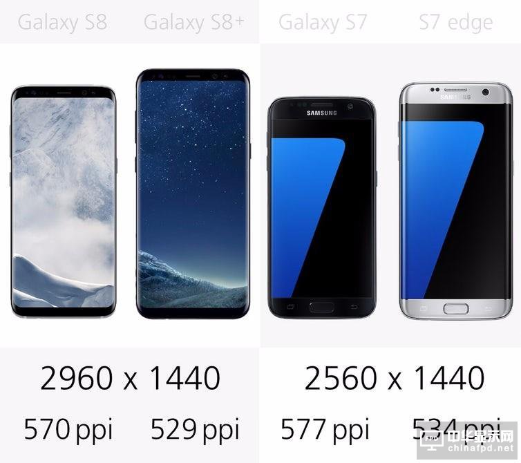 最全面的PK 三星S8/S8+/S7/S7 edge對比