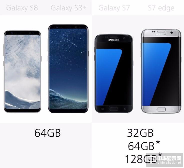 最全面的PK 三星S8/S8+/S7/S7 edge對比