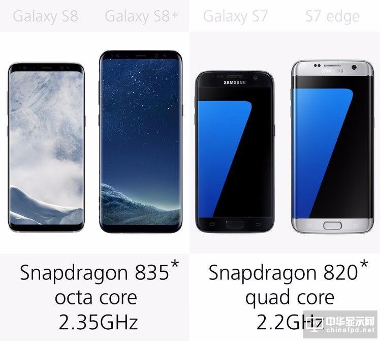 最全面的PK 三星S8/S8+/S7/S7 edge對比