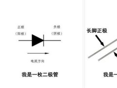 國產(chǎn)造出秒AMOLED的QLED：跟OLED有和區(qū)別？