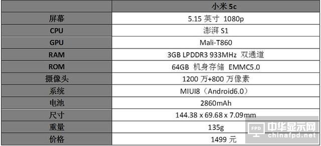 小米5c評(píng)測(cè)：對(duì)比一加3/360N5/榮耀8/諾基亞6 澎湃S1“真實(shí)水平”如何？