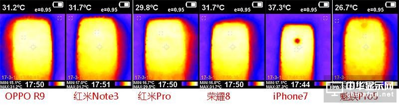 小米5c評(píng)測(cè)：對(duì)比一加3/360N5/榮耀8/諾基亞6 澎湃S1“真實(shí)水平”如何？