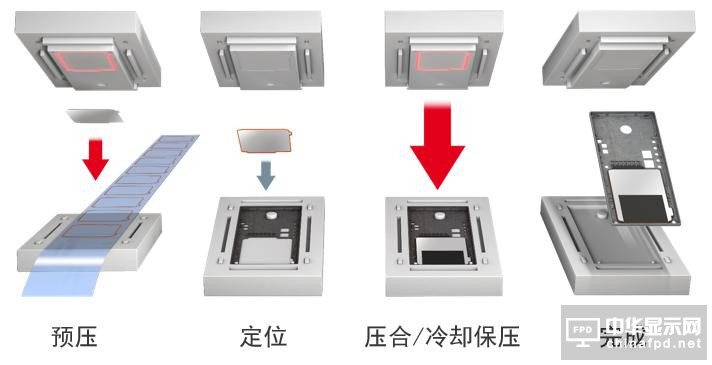 tesa? HAF 58492膠帶——全金屬手機機身的選擇