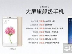 小米Max2與小米Max區(qū)別對比評測：有哪些性能提升？