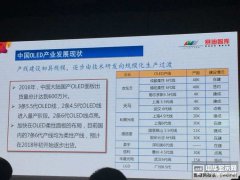 iPhoneX引起OLED面板效應 2020年滲透率將達43%