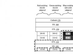 iPhone顯示屏“黑科技”  量子點(diǎn)和OLED混合
