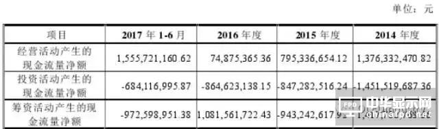 信利光電要在A股上市了！一文看透營收、上市歷程及股權(quán)主要架構(gòu)