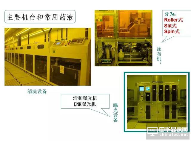 關(guān)于黃光及其100個(gè)疑問(wèn)，這篇文章已全面解答