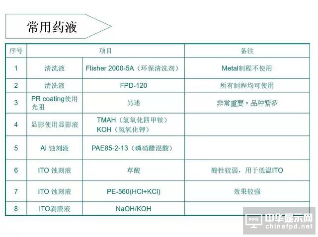 關(guān)于黃光及其100個(gè)疑問(wèn)，這篇文章已全面解答