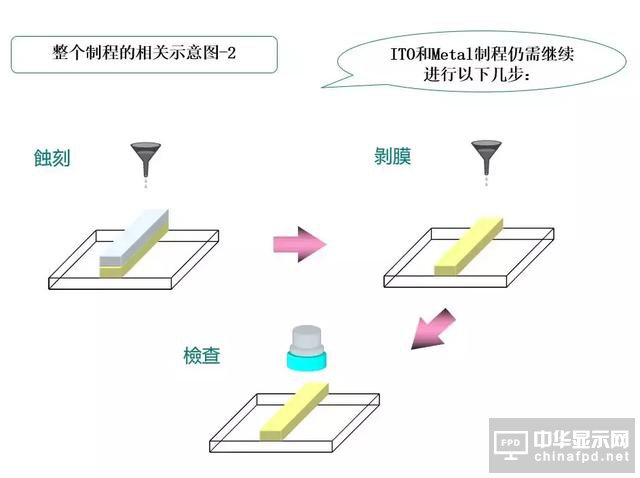 關(guān)于黃光及其100個(gè)疑問(wèn)，這篇文章已全面解答