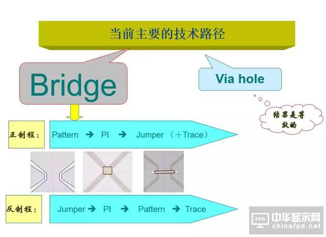 關(guān)于黃光及其100個(gè)疑問(wèn)，這篇文章已全面解答