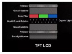 蘋果或與PlayNitride合作研發(fā)MicroLED屏幕