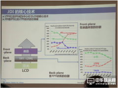 加快中國市場布局  JDI攜手多款最新顯示技術成果亮相CITE2018