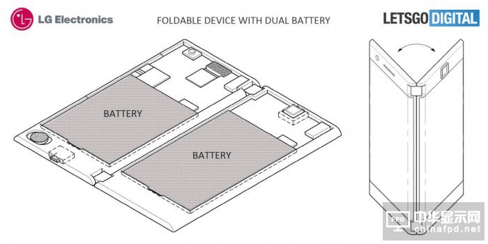 LG專利設(shè)想領(lǐng)先Surface 折疊手機(jī)還是兩部手機(jī)