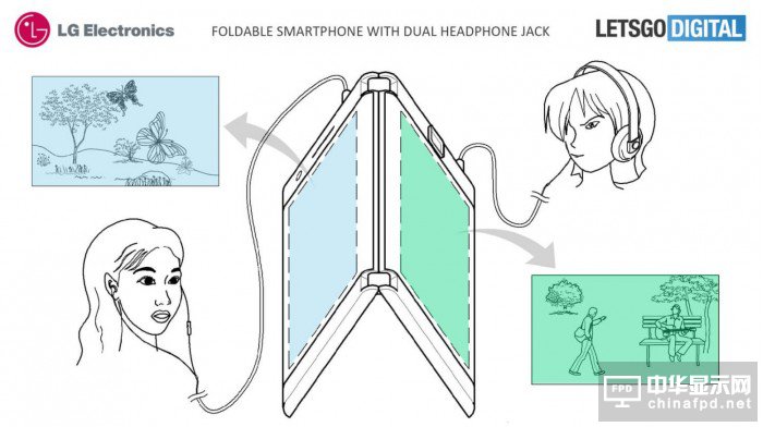 LG專利設(shè)想領(lǐng)先Surface 折疊手機(jī)還是兩部手機(jī)