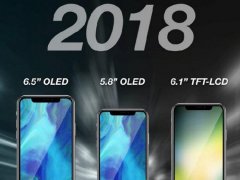 郭明池：今年三款iPhone全線采用劉海屏 LCD版取消3D Touch