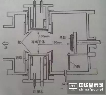 進(jìn)階篇來了！看這幾種OLED結(jié)構(gòu)是如何修煉而成的