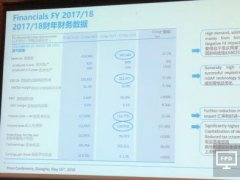 蘋果要革主板的命，PCB 廠商還有未來？