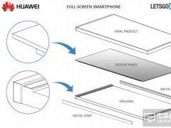 華為全面屏手機(jī)設(shè)計(jì)專利曝光：支持防水