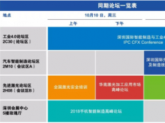 慕尼黑華南電子展七大精彩論壇搶先曝！