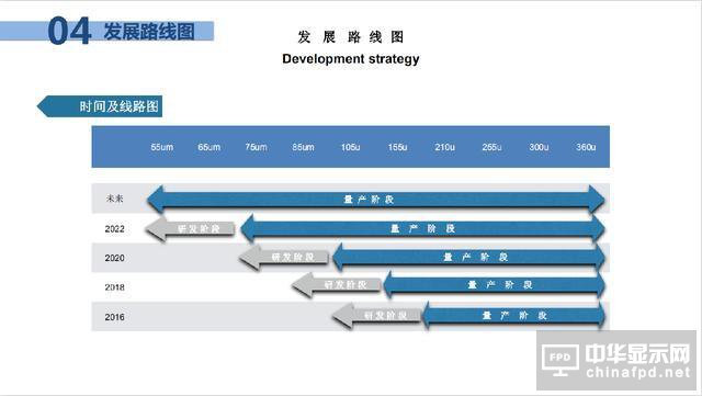 惟怡科技邱曉華：量子點材料設計的思考